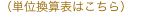 （単位換算表はこちら）