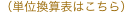 （単位換算表はこちら）