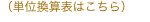 （単位換算表はこちら）